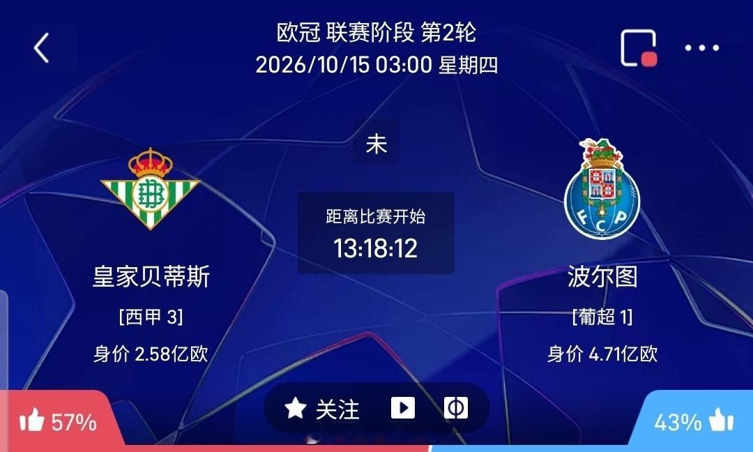 【足球】周三010欧冠方向：贝蒂斯vs波尔图欧冠贝蒂斯VS波尔图比赛时间：