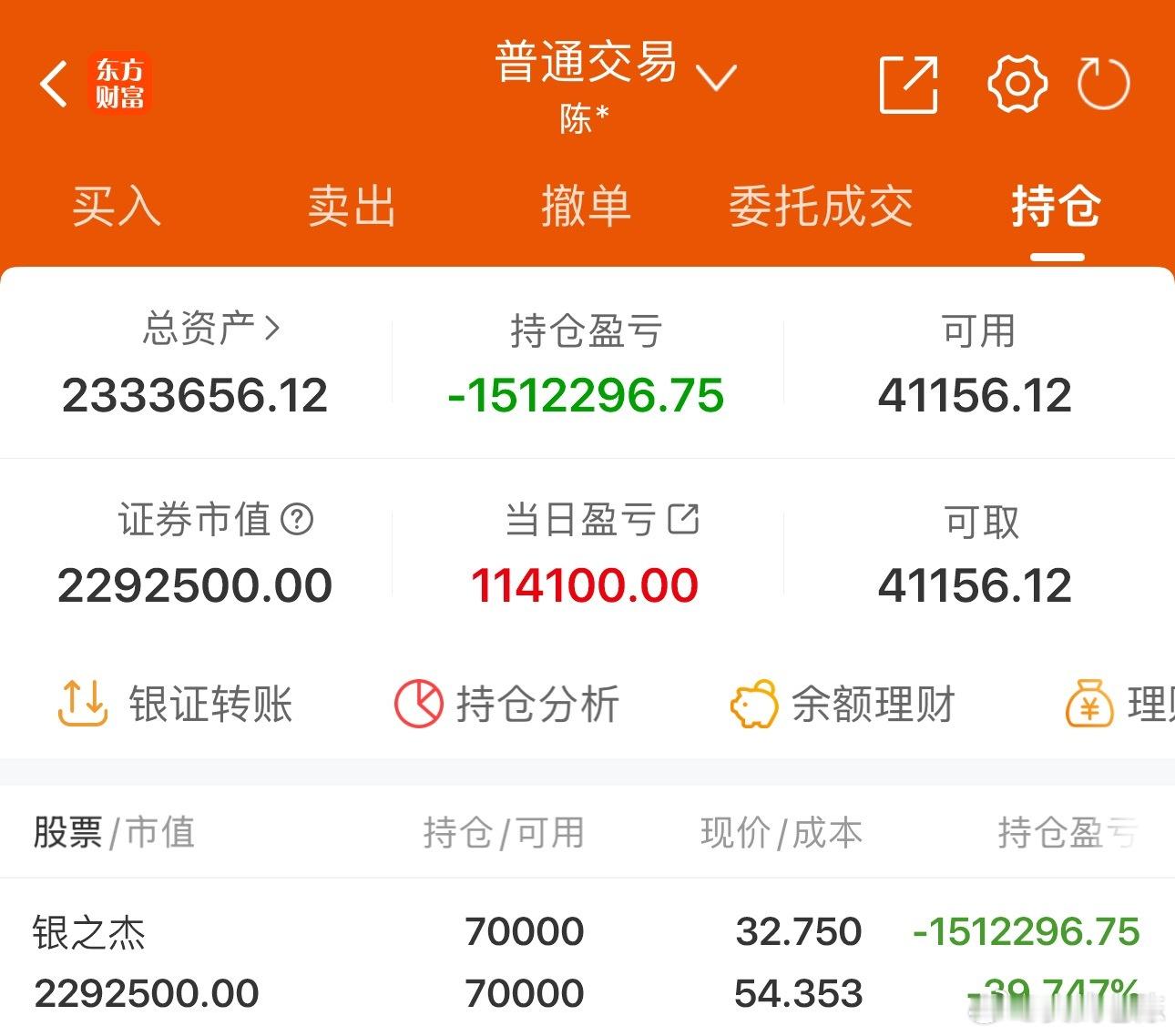 50w实盘挑战一年做到300w（第285天）总资产：233.3万收益：+1141