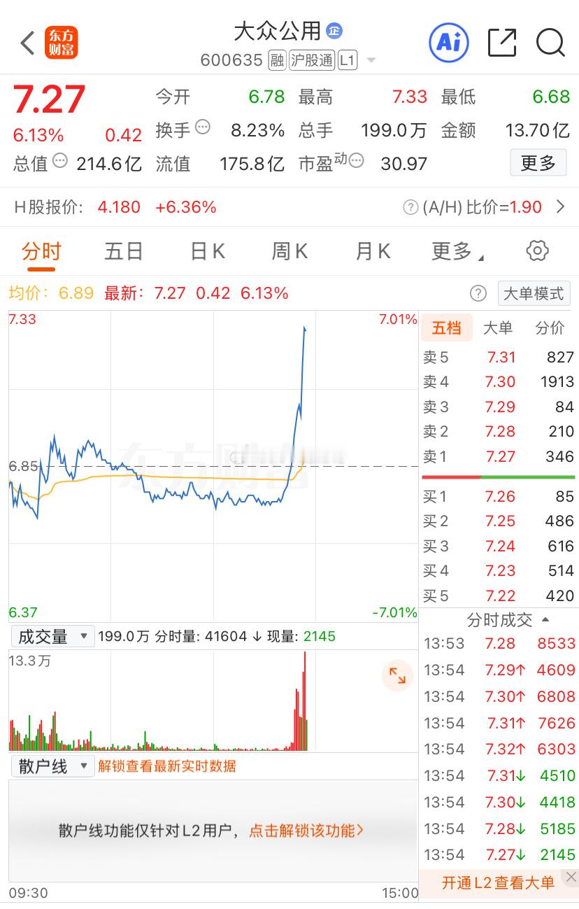 大众公用，这样做对倒，就怕不是个善茬