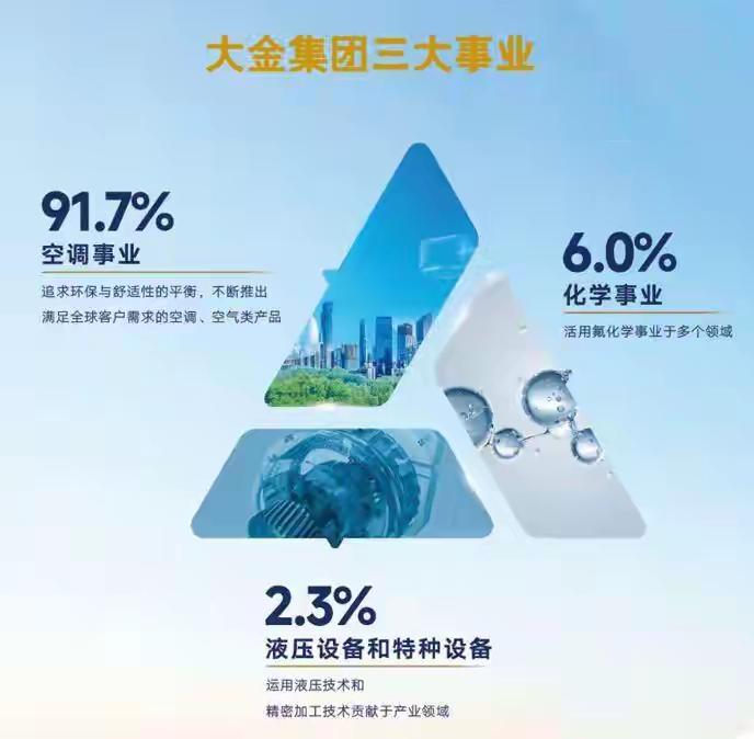 罗永浩这个人，我个人觉得他还是很不错的。现在的他前面硬刚预制菜，现在吐槽电信网速