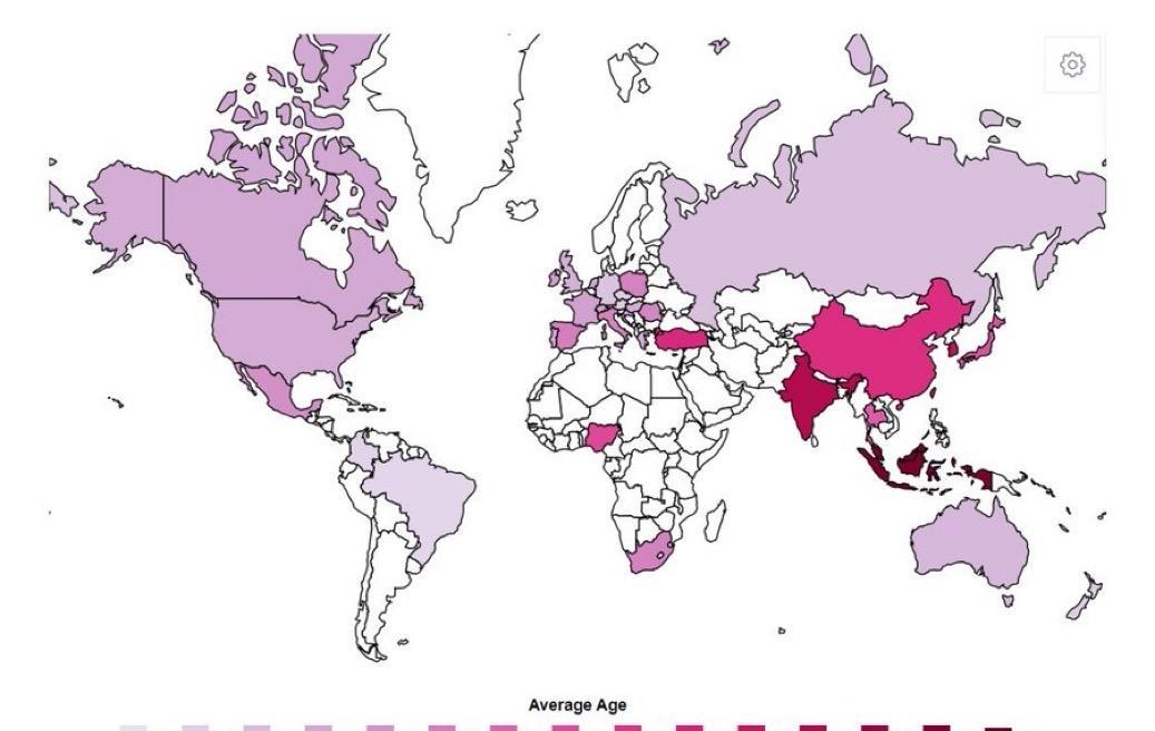 根据FaceofGlobalSex报告，世界各国或地区年轻人失去童贞的平均