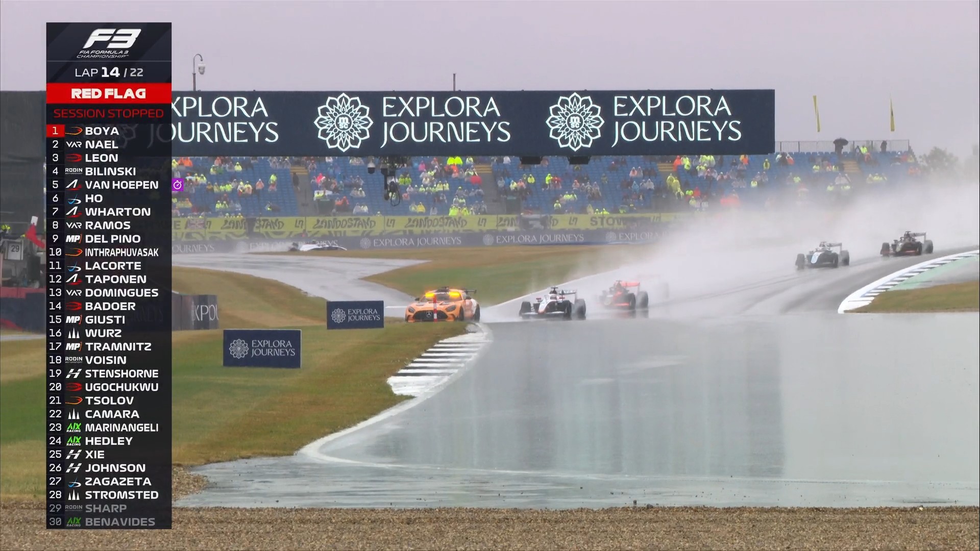 F3正赛被红旗暂停F32025F1英国大奖赛​​​