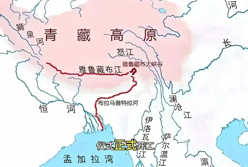 三峡工程与雅江水电站，这样一对比，你瞬间就明白了！三峡工程，1994年开建，