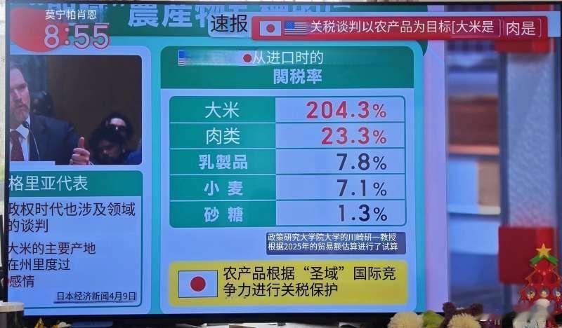 日本大米暴涨有人去韩国带回40斤为什么日本米价这么贵？首先因为关税，日本对超额
