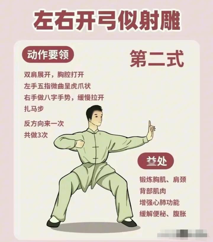 八段锦有用吗？揭秘每一式养生功效。·第一式：双手托天理三焦，左右开弓似射雕。右