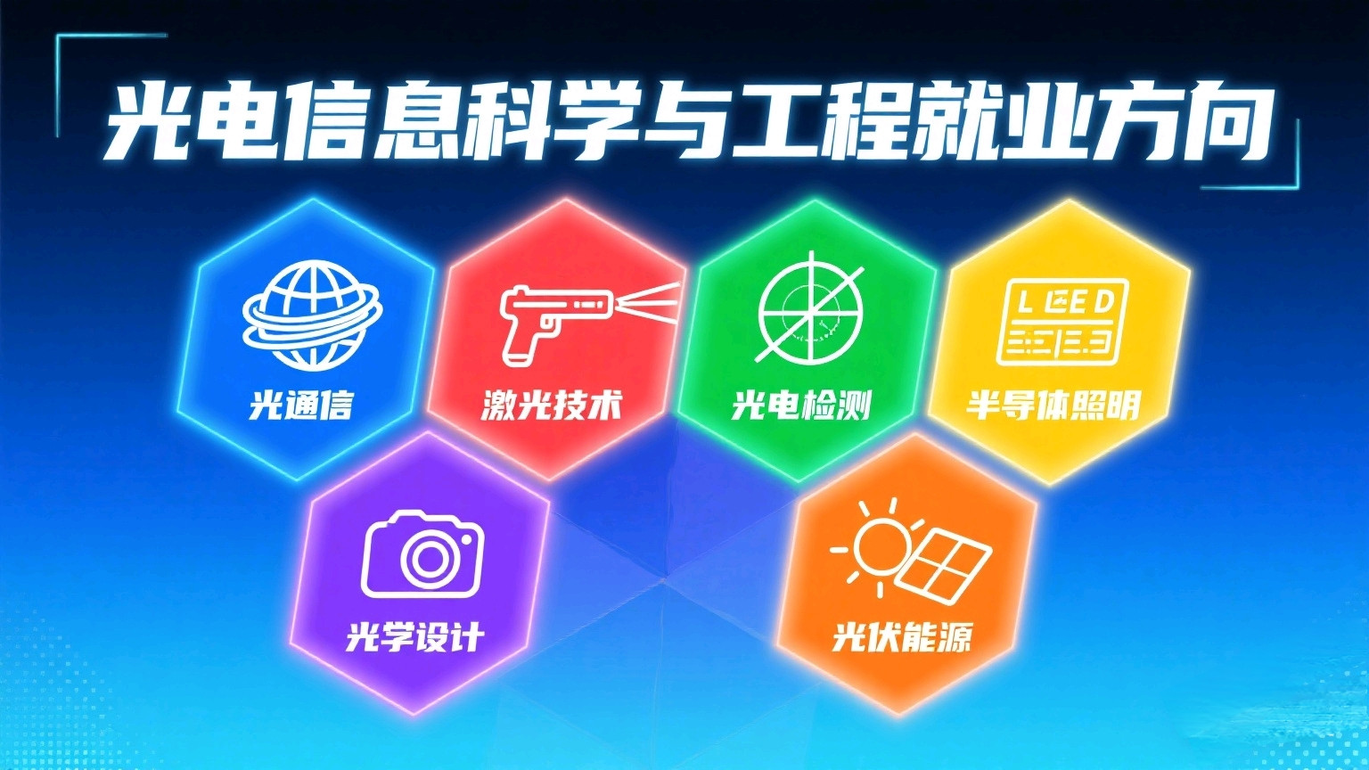 你是否对光电信息科学与工程专业的就业前景感到好奇？这个融合了光学、电子与信息技术的专业，就业方向竟然