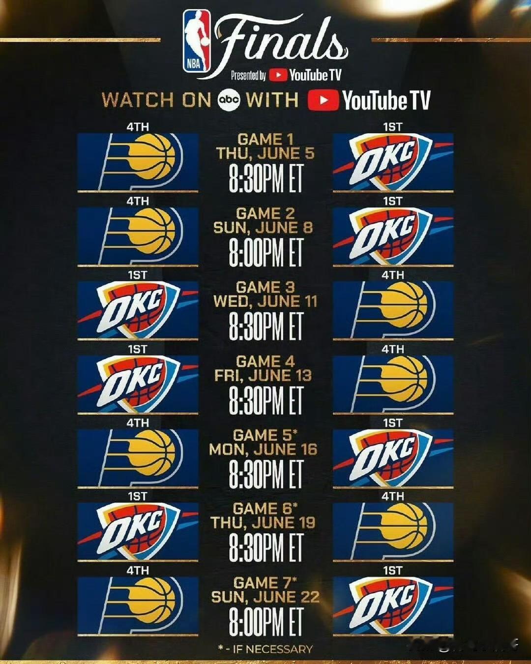 NBA总决赛预告！！！美团大战饿了么，黄蓝大战一触即发！北京时间6月6日下周