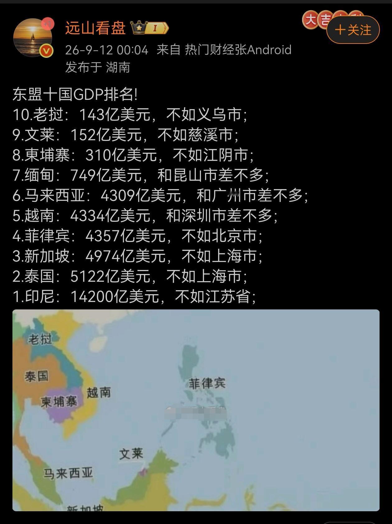 东盟十国GDP排名!