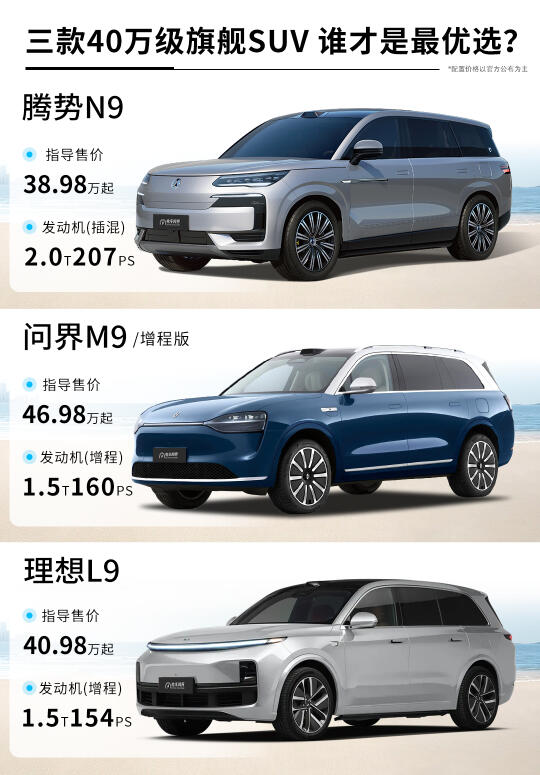 三款40-50万级旗舰SUV 谁才是最优选？