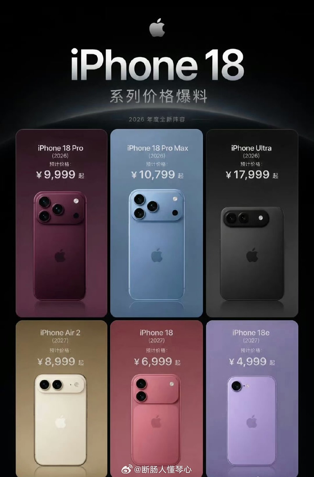 #iPhone18涨价幅度#可以等俩月后换，估计会有补贴Pro和Max看看测评[doge]​