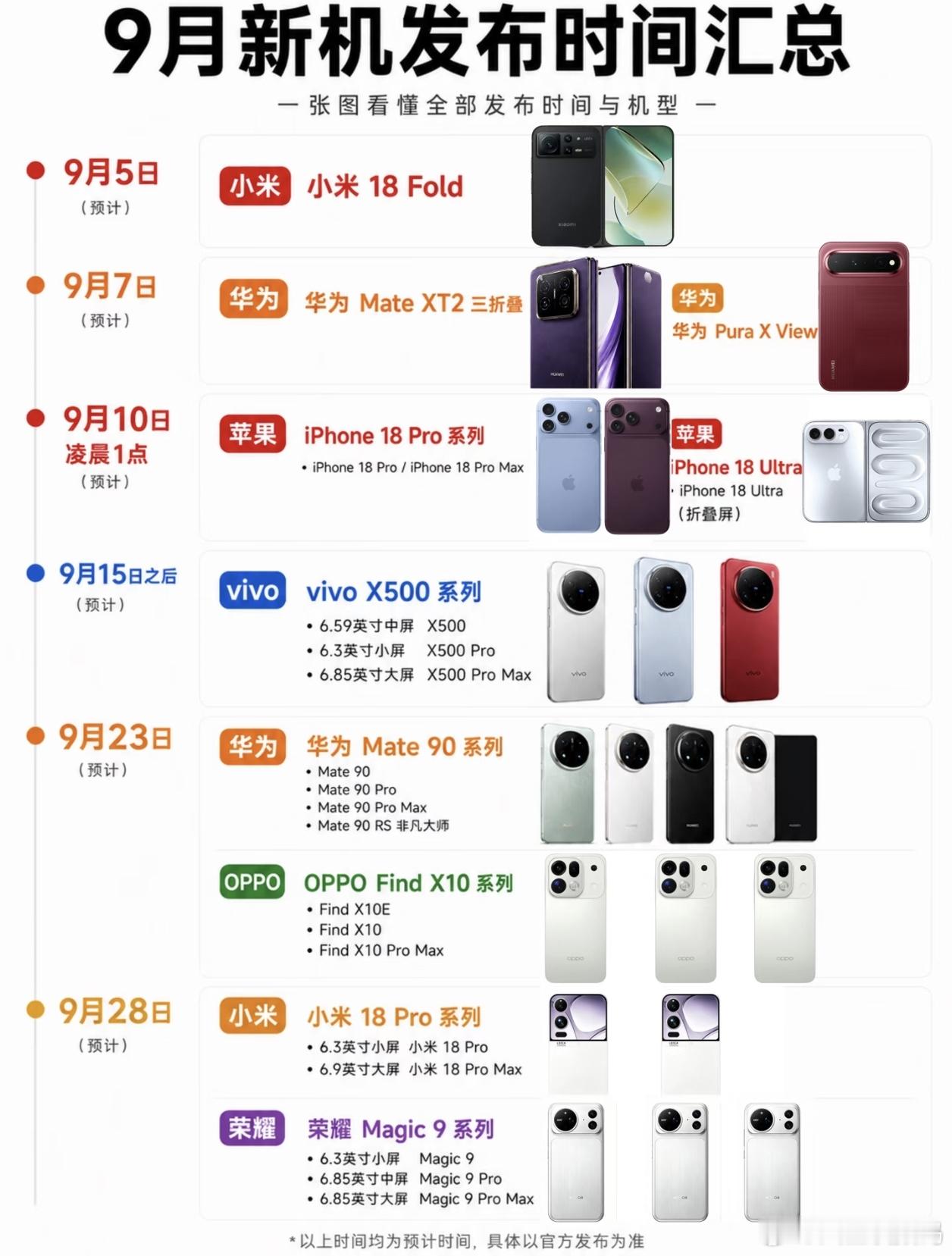 一张图看懂9月手机发布会，荣耀压轴登场9月5日小米18Fold率先亮相；7日华为MateXT2三折叠