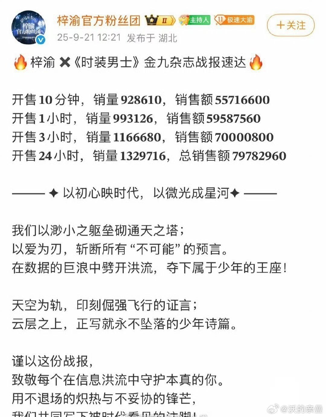 8千万哈哈哈开心就好[doge]​​​