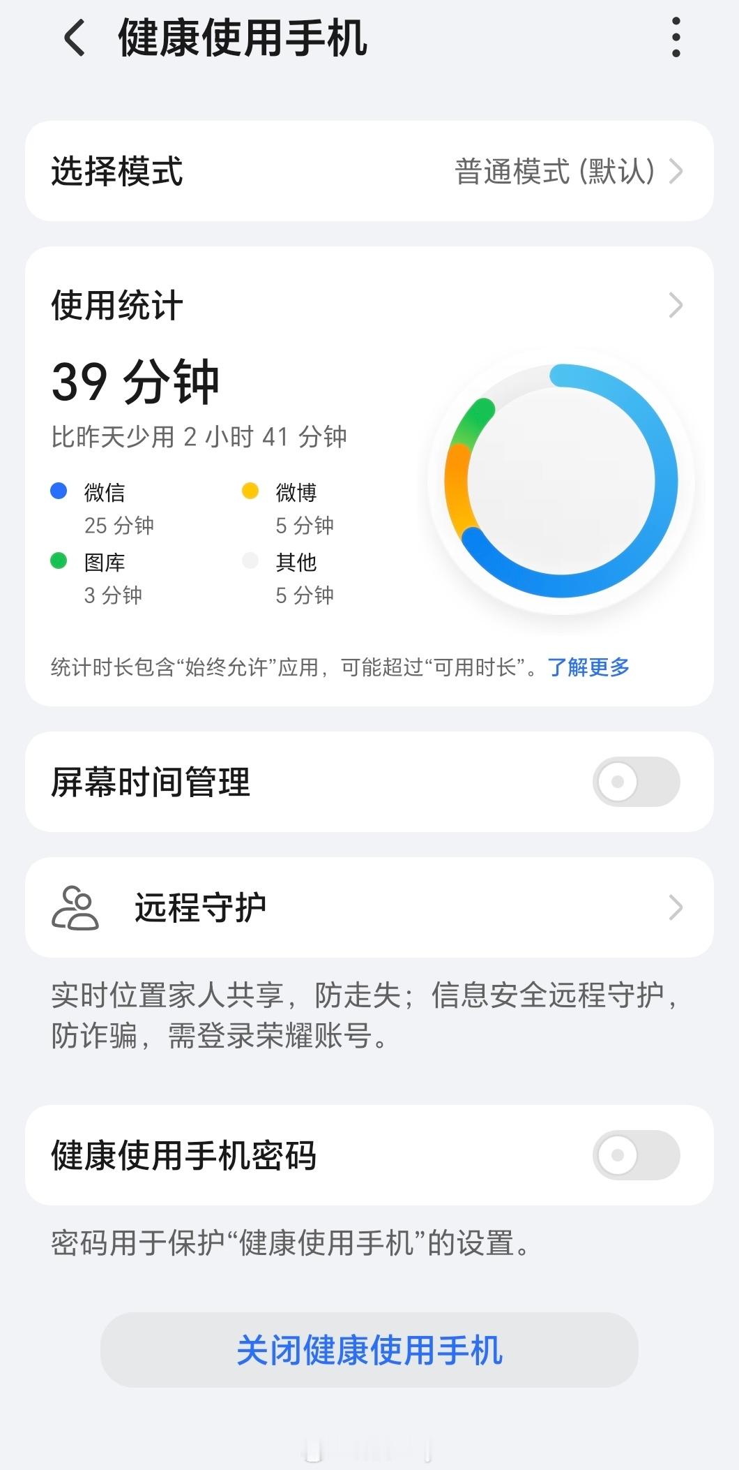长期熬夜刷手机脸和身体垮了早起早睡其实挺难的，毕竟一天天的忙忙碌碌只有晚上自己