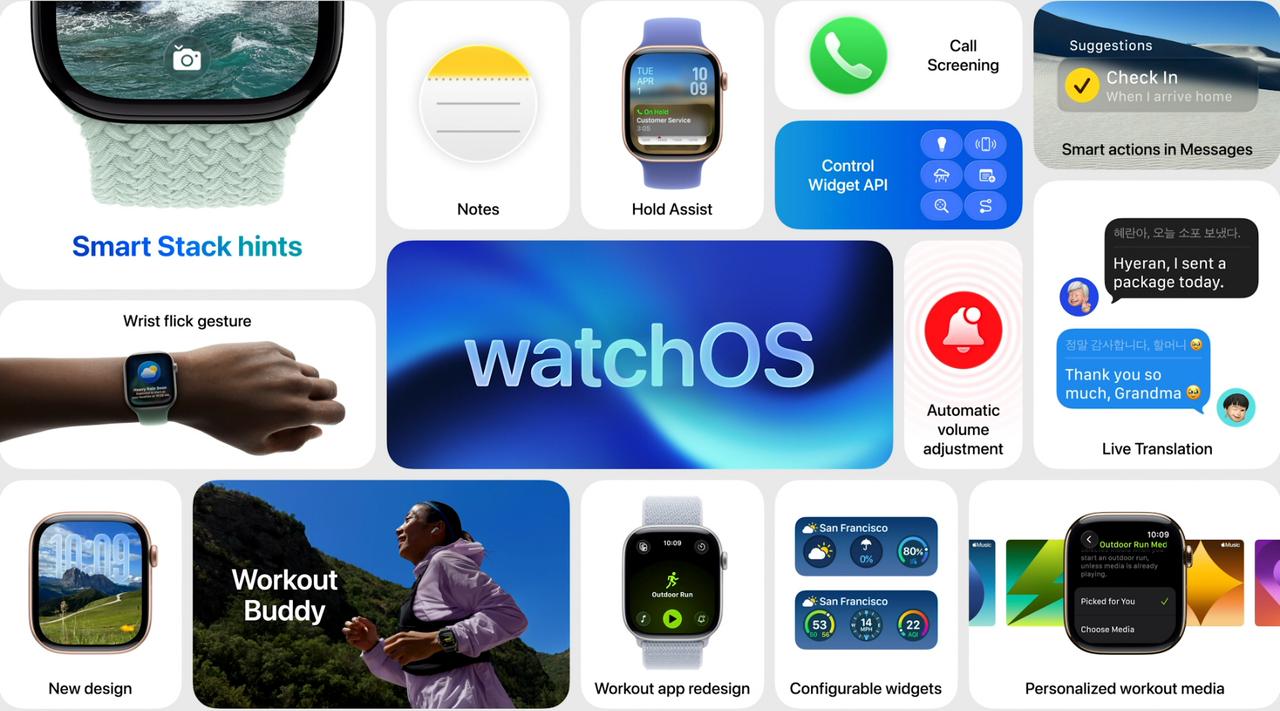 这次iOS26系统最大的变化可能就是以下三个：1、“液态玻璃”Liquid