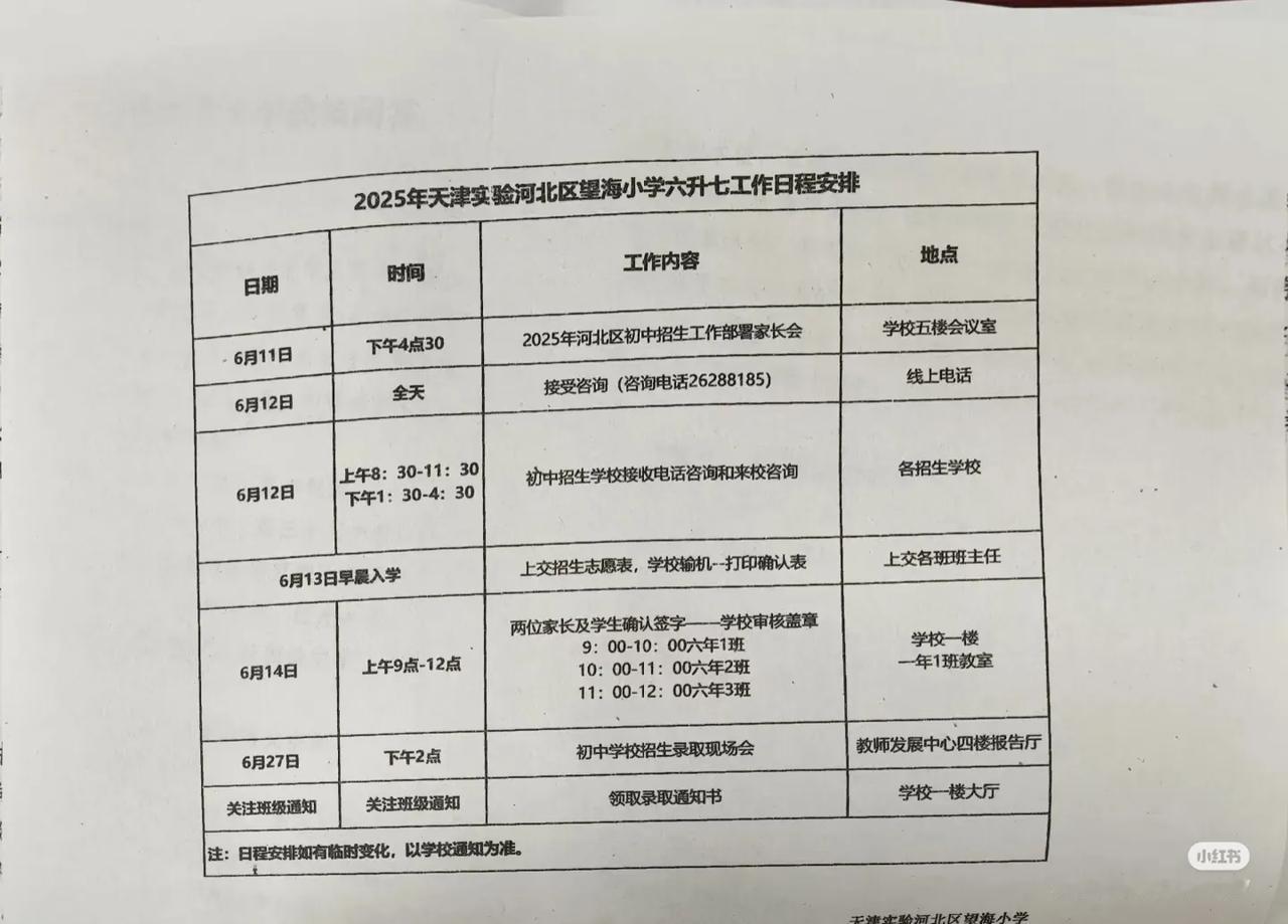 2025年天津市河北区小升初招生计划开始啦！