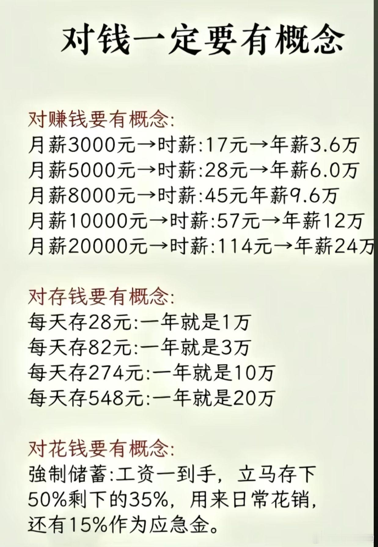 三千的工资愣是存了80万刷到这个热搜直接愣住，算笔账就懂了。月薪三千，就算一分钱