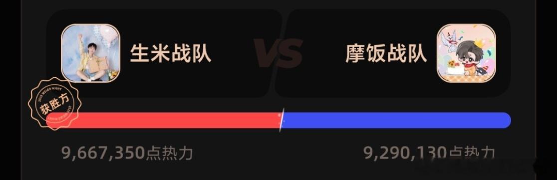 📣📣微博之夜抢座最终回合尘埃落定了，周深粉丝险胜刘宇宁，纯手搓连胜五轮微博之