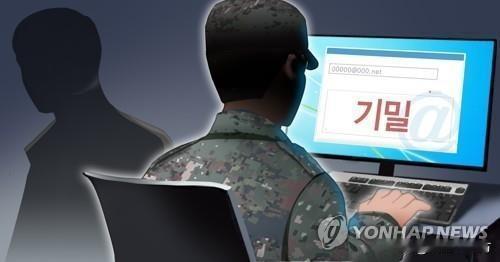 【韩国一名来自情报部门的军事特工因向“中国泄露黑名单”而被判处20年监禁】韩