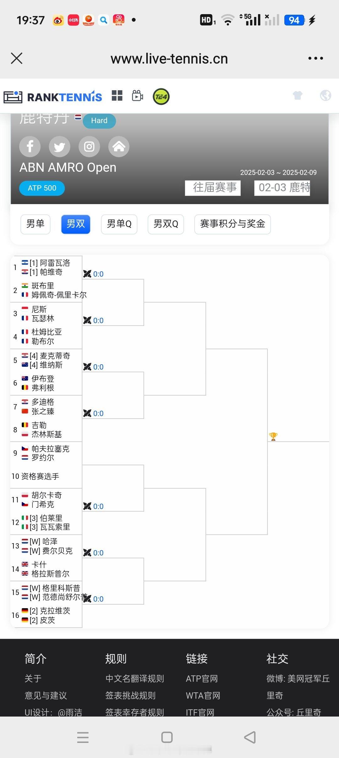 小花小草资讯小花小草资讯【ATP500鹿特丹】男双正赛签表