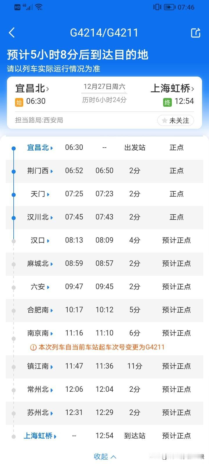 宜昌北站才是最近开通的这些高铁中顶流的存在，没想到一经开通就有到上海、北京、广州