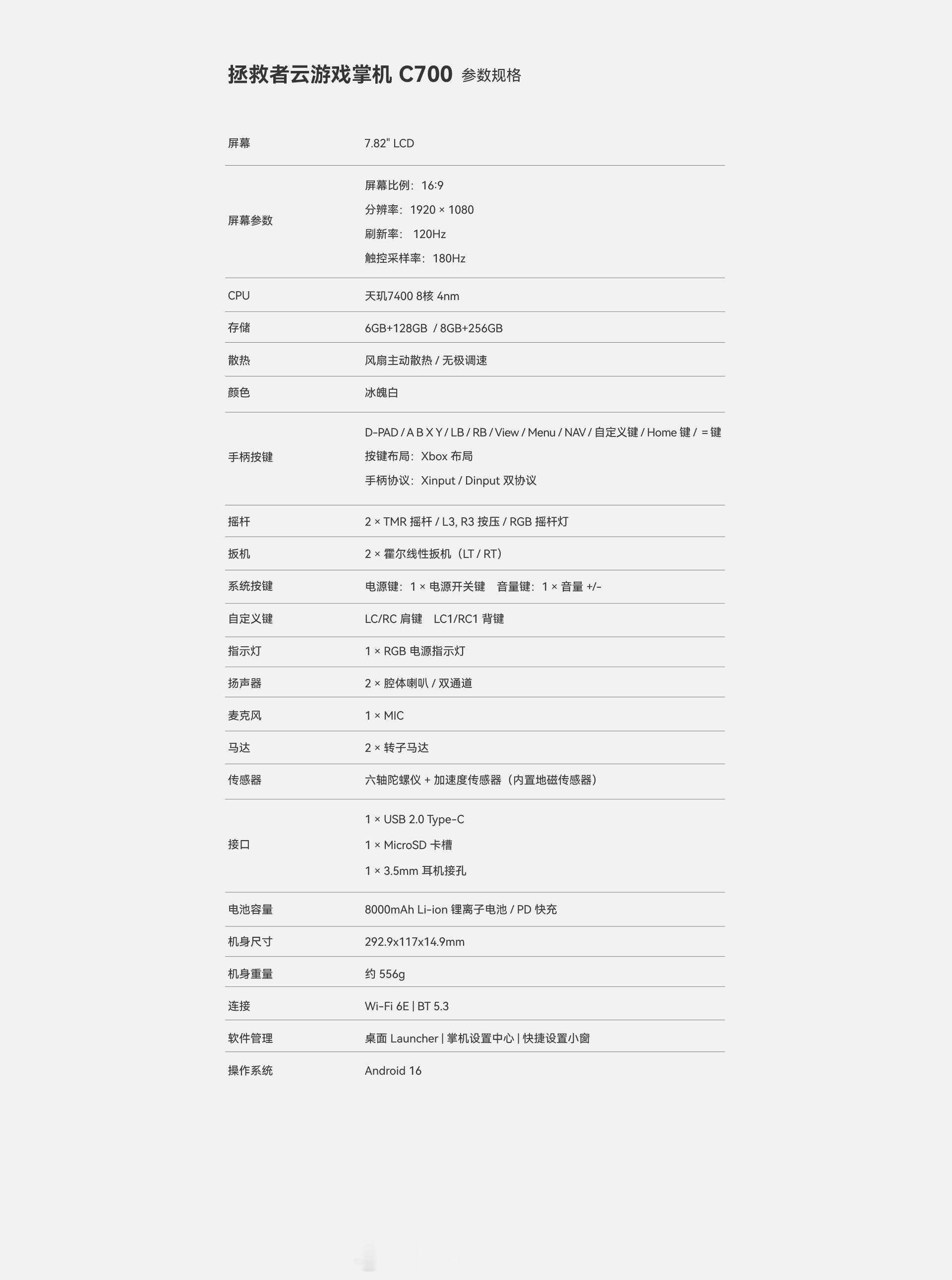 拯救者云游戏掌机C700发布，8+256GB售价2199元，预售19