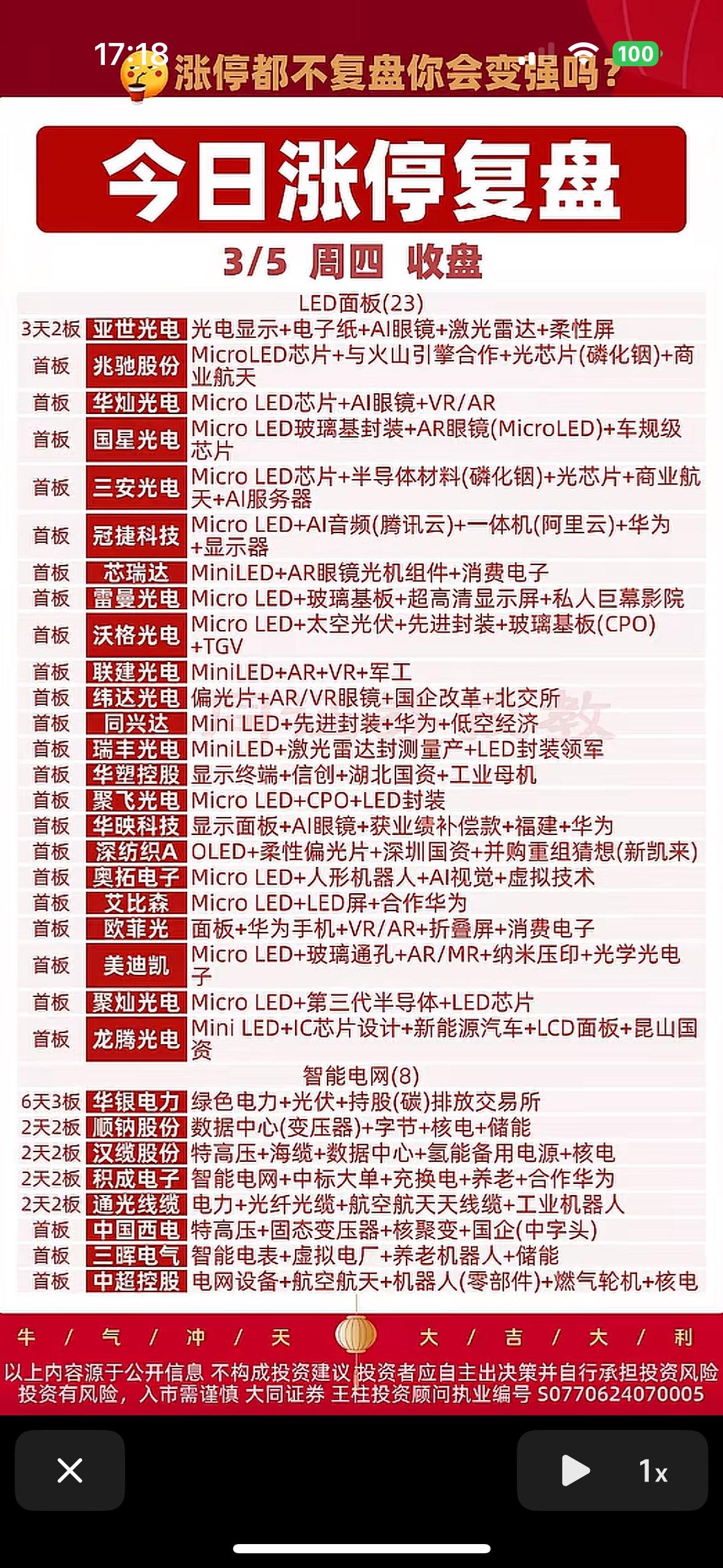3月5日的涨停复盘太有看头了。从板块来看，科技板块表现亮眼，好几只科技股封死涨停