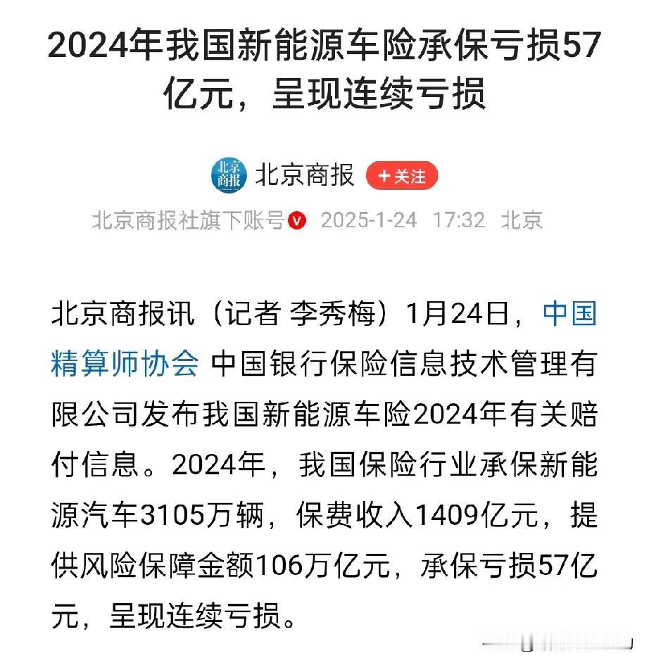 新能源车险可是面临大问题了，仅去年保险公司就亏损57亿，这都是有原因的。首先