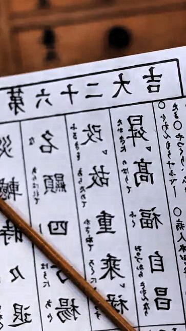 哇哦，我4月抽到上吉签啦！签文是“除旧布新，气运流转”。这寓意简直太棒了，仿佛给