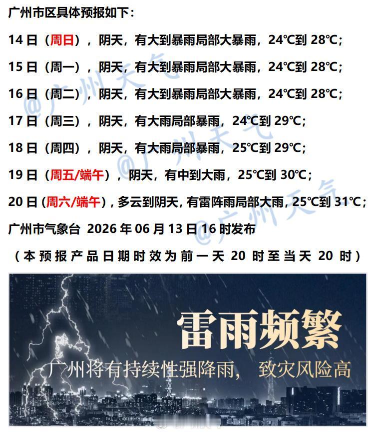 【广州未来七天（6月14日～6月20日）天气概览】今晚起，持续性强降水过程即将拉