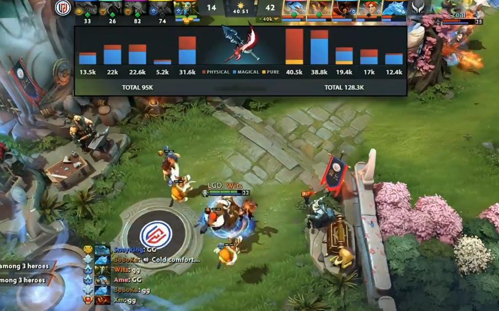 XG2:0LGD以3胜0负的不败战绩提前两轮晋级新赛季首个赛事的八强！​​
