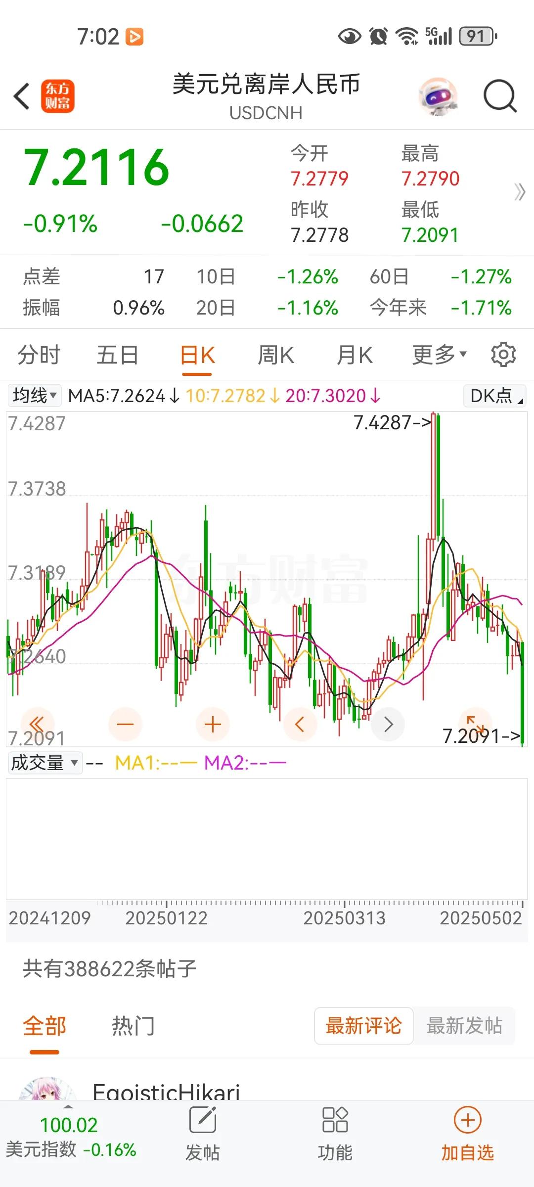 贸易战实际只有衣服鞋子被替代掉，我们从五月起就是消费旺季，马上又是暑假了，目前企