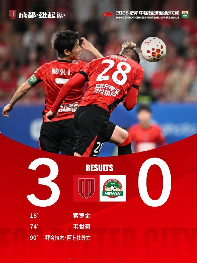 谁能拖慢蓉城争冠步伐？蓉城8连胜领先优势11分 中超第11轮于5月9日晚开踢