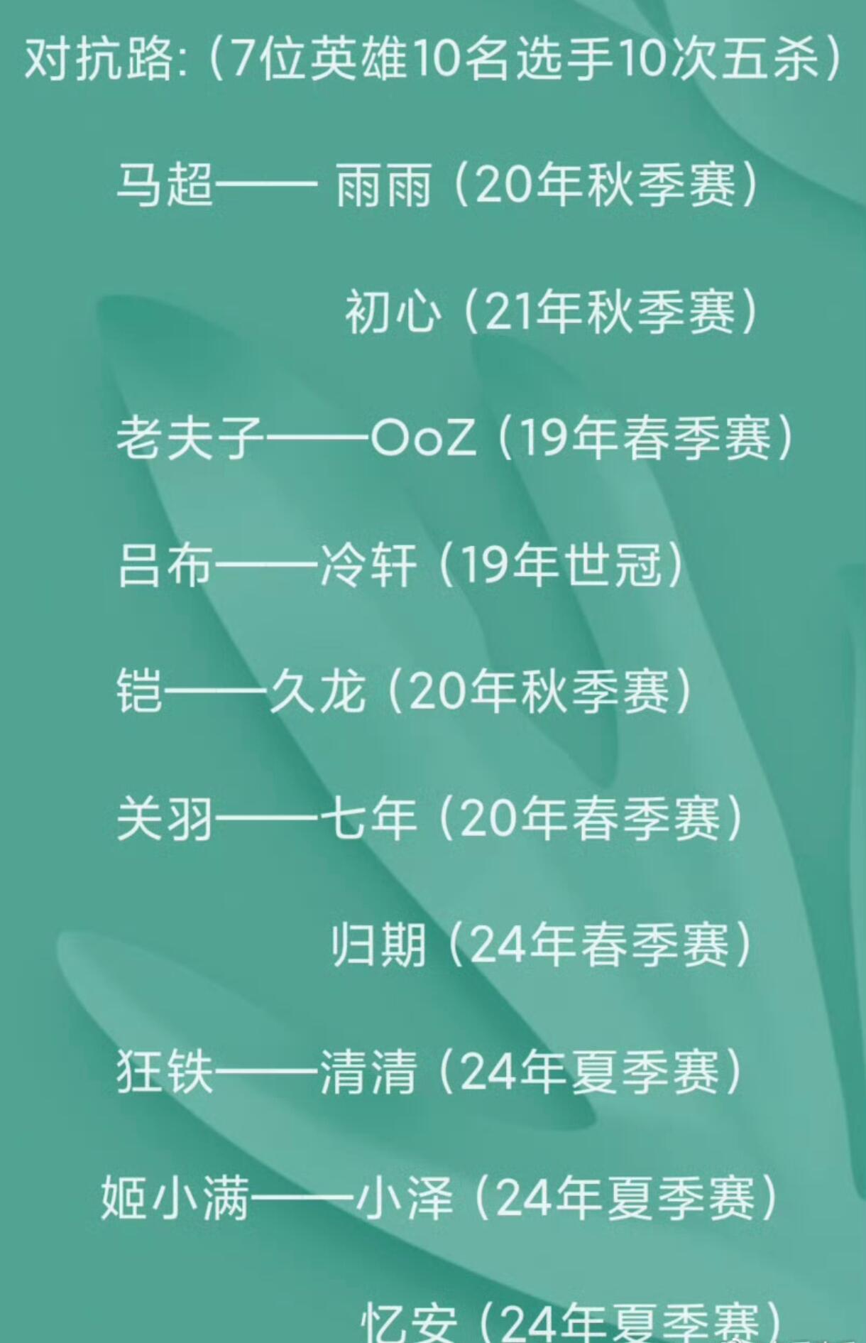 盘点KPL各位置五杀统计：发育路29次，打野14次，对抗路10次，中路3次，辅助