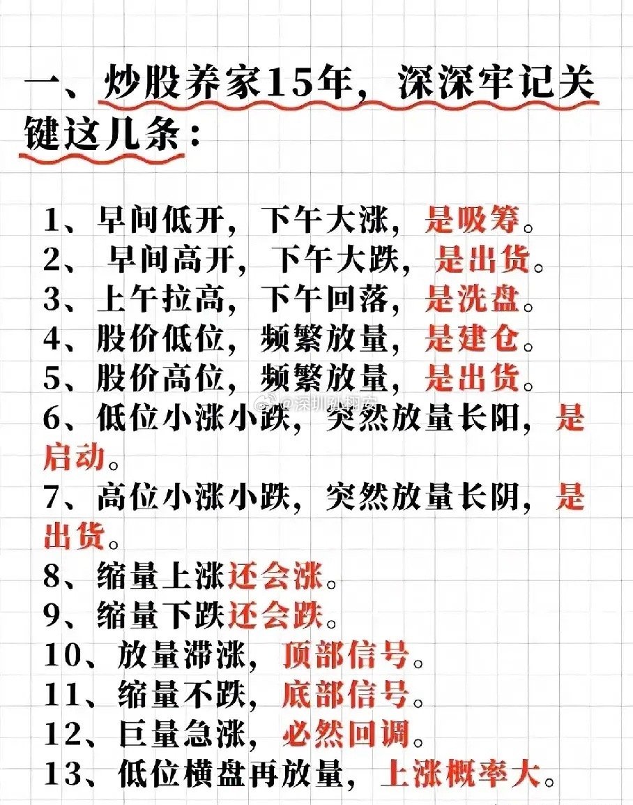 ☆☆炒股再过一百年都不变的八大真理☆☆如果你还不打算离开股市，甚至想一辈子以炒股