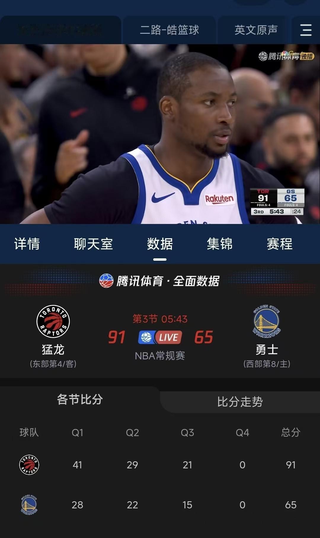 巴特勒报销，勇士最好的出路是让库明加带着一众替补可劲刷吧，这个赛季就此摆烂吧。