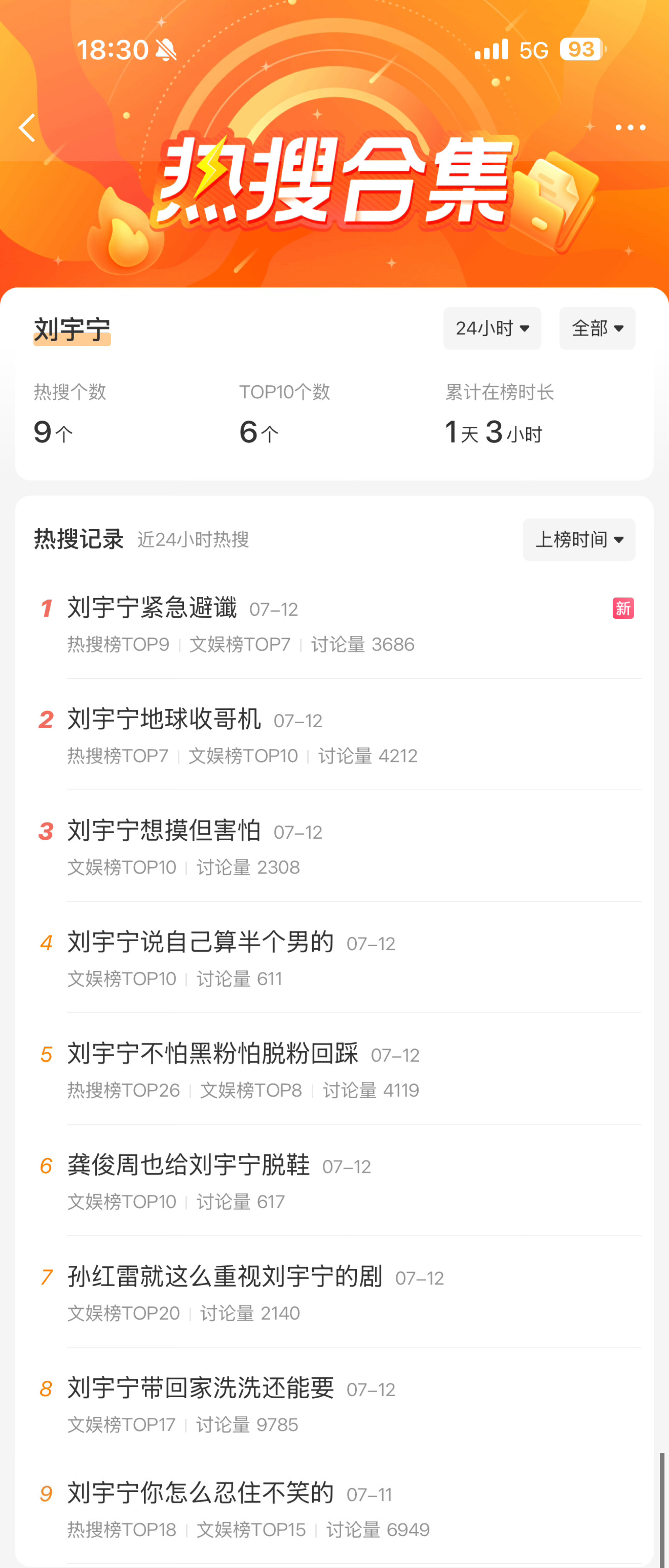 哎哟哎哟，我们宇宁就是这么招人爱。一句话，一个动作都是出圈的节奏本粉丝表示太忙了
