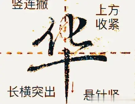 学绝招写好字: 行书控笔, 常用500字行楷快写系列, 珍藏版