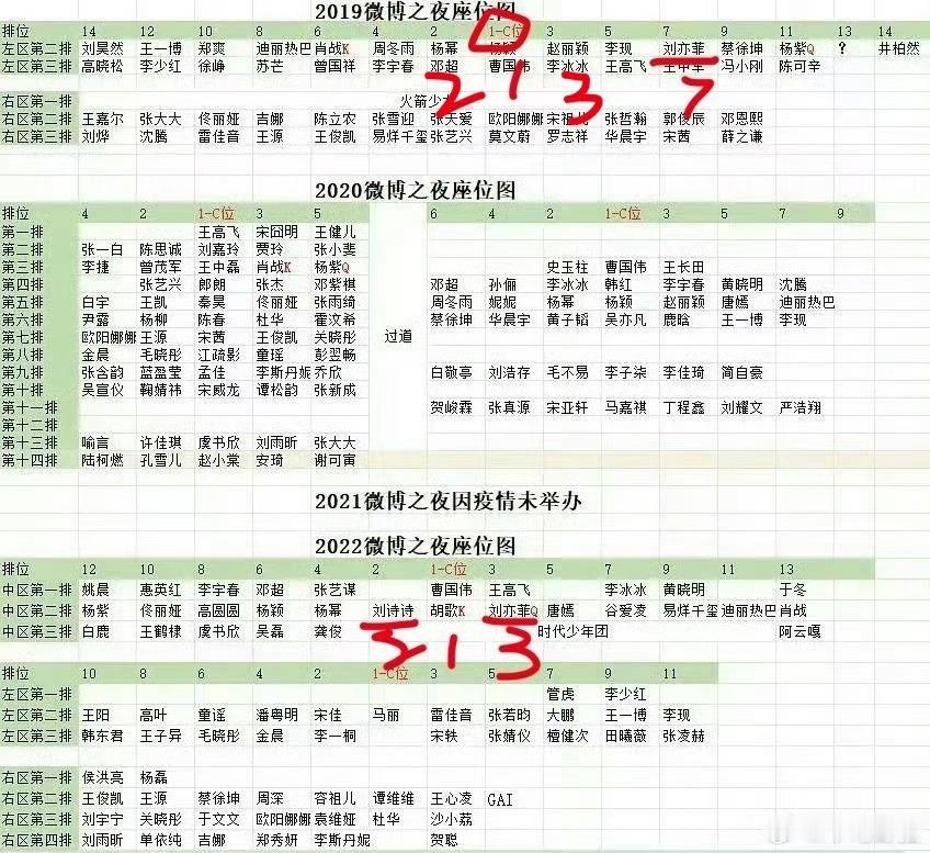 怎么总是碰ci刘诗诗