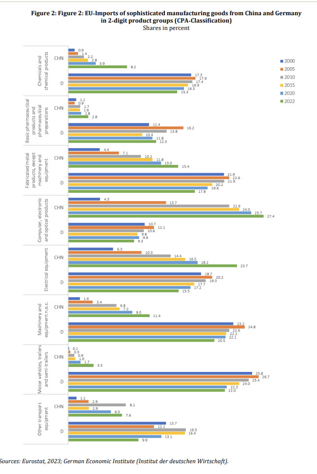 德国经济研究所（IW）的JürgenMatthes为欧洲货币与金融论坛（S