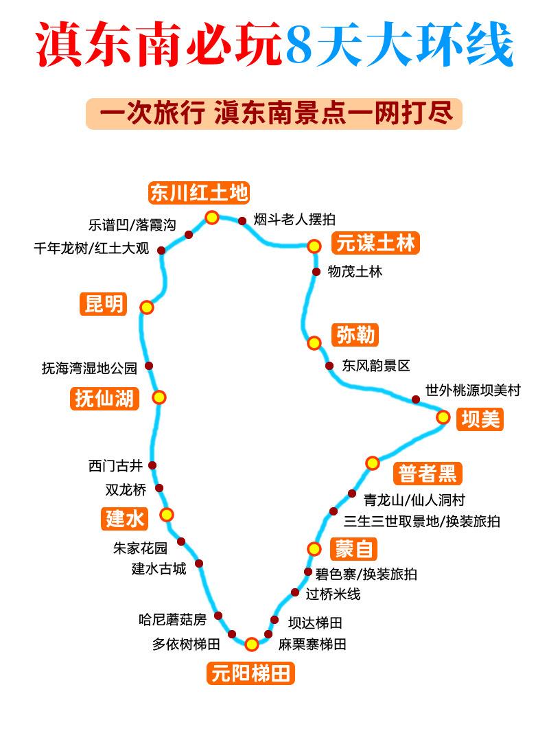 滇东南大环线景点分布地图。整理了完整滇东南环线游玩地图，打算去云南小众...