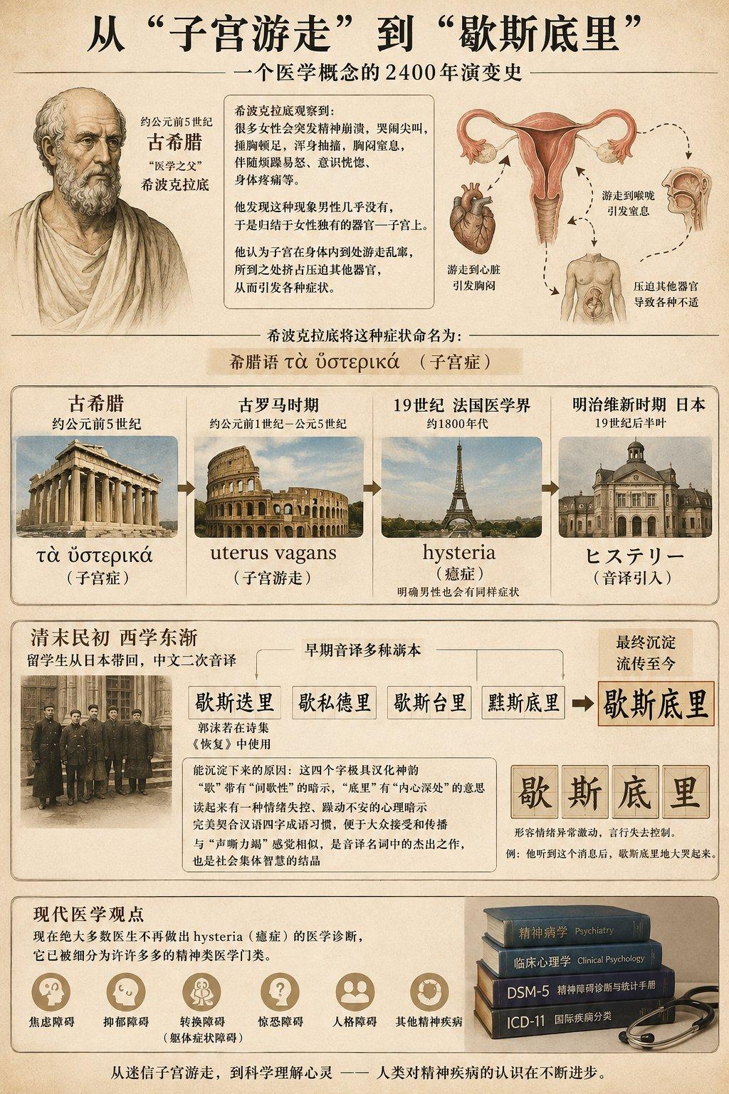 网上看到的，摘抄过来，感觉很有意思，特别是配图，原作者说是用AI生成的。240