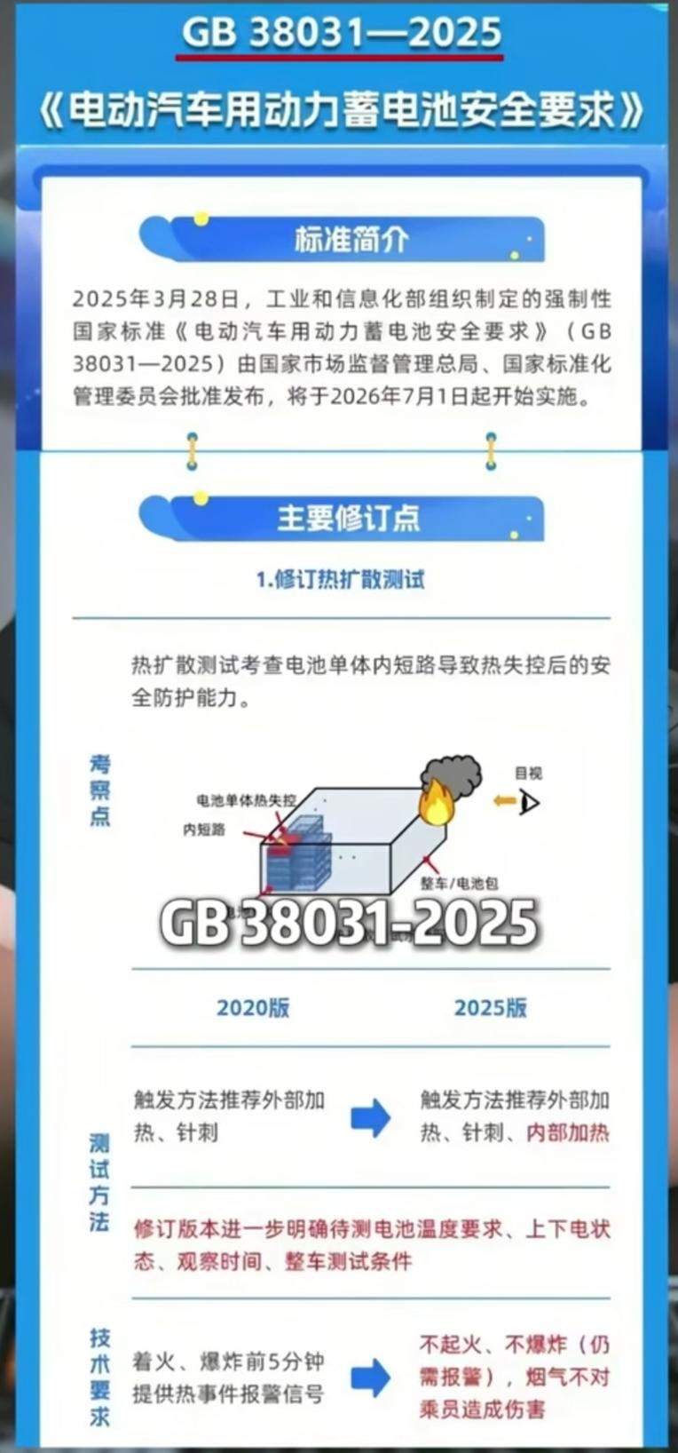 我们不知道司机喝了多少，看样子应该是喝高了，走路摇摇晃晃，别人问他要不要代驾，连