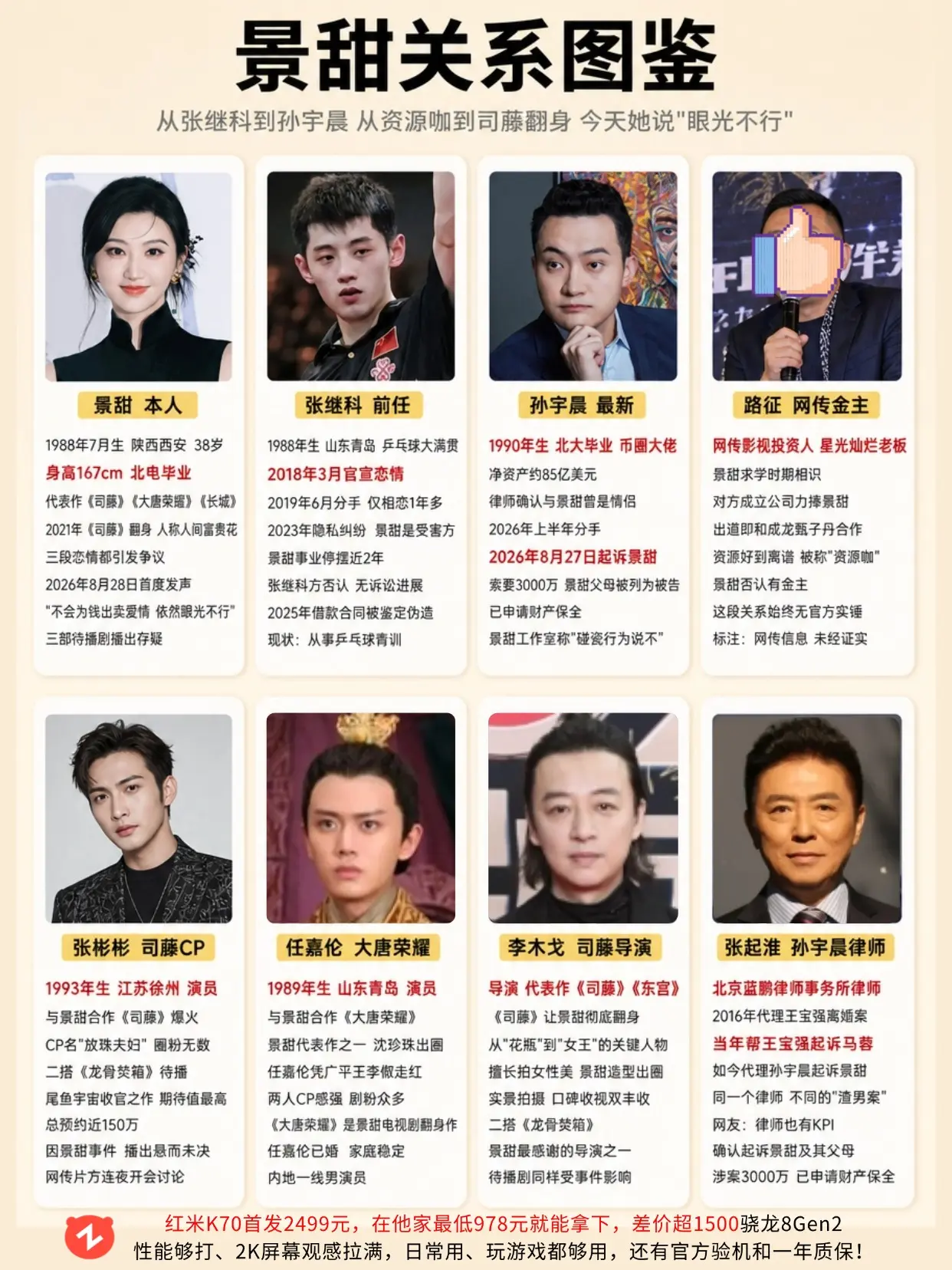 景甜关系图鉴🔥，你心疼她吗？