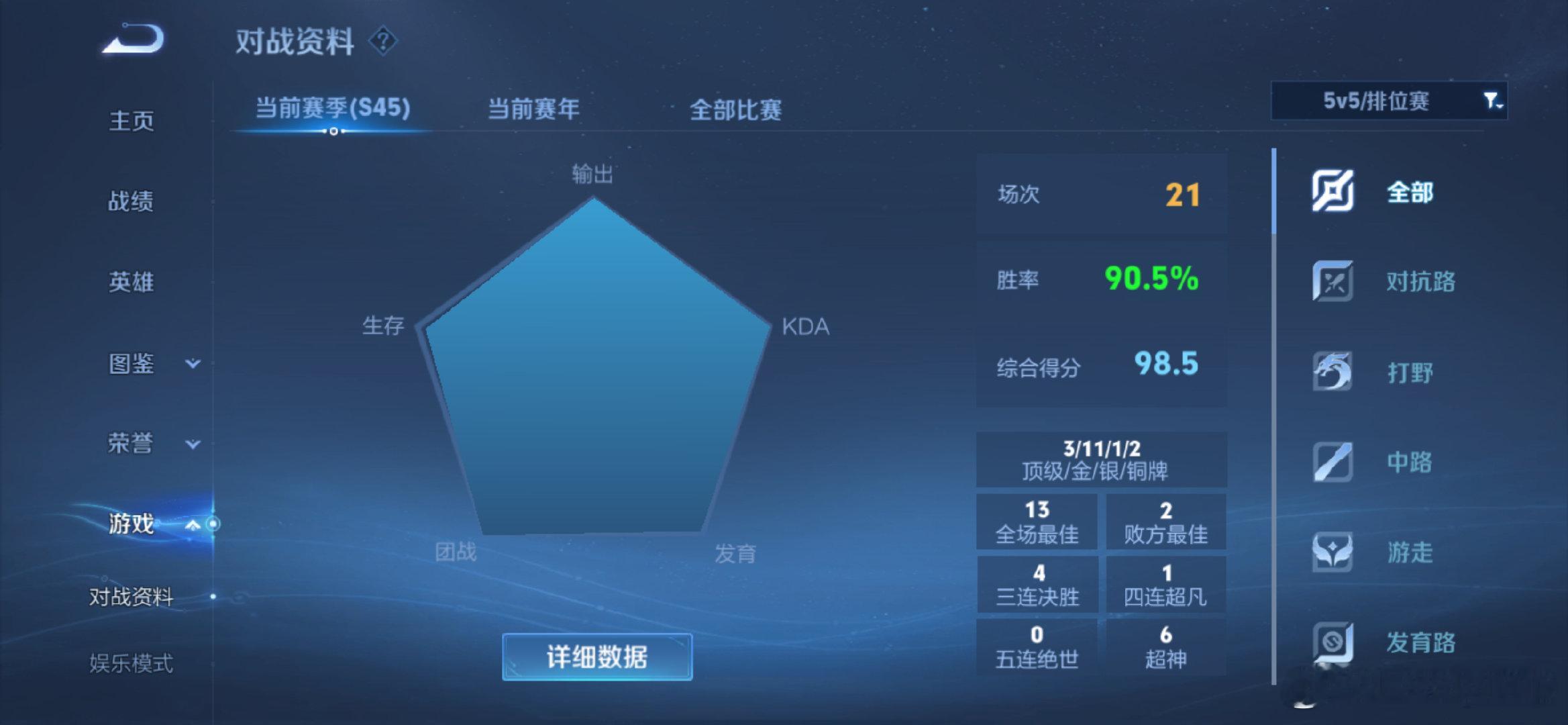 #荣耀茶话会#umu宝宝借一个ios钻石有缘朵瑶皮肤熟练度的号大概率不会输🐼​