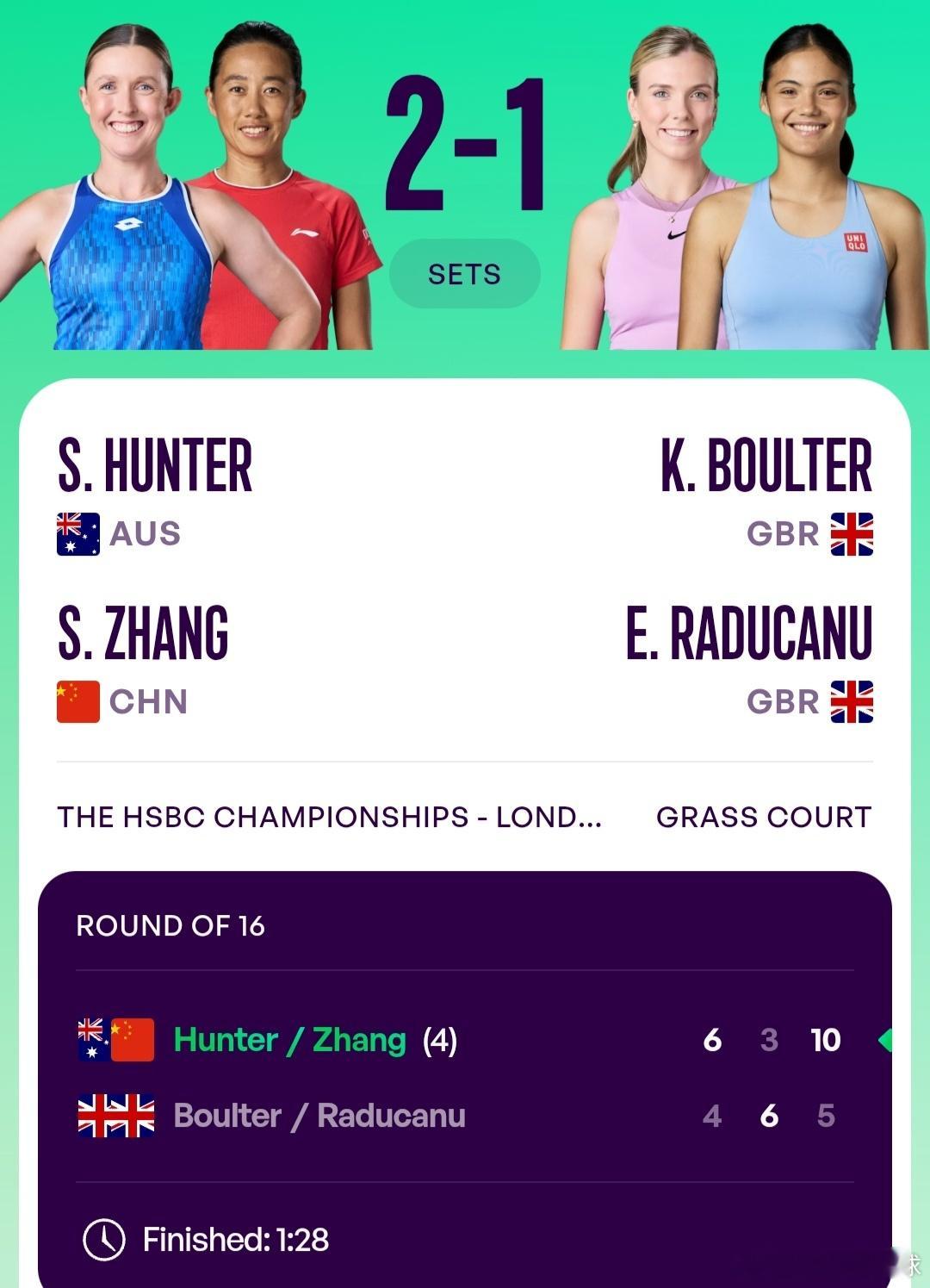 WTA500伦敦站🇬🇧女双第1轮张帅🇨🇳/亨特🇦🇺6-4/3-6/1