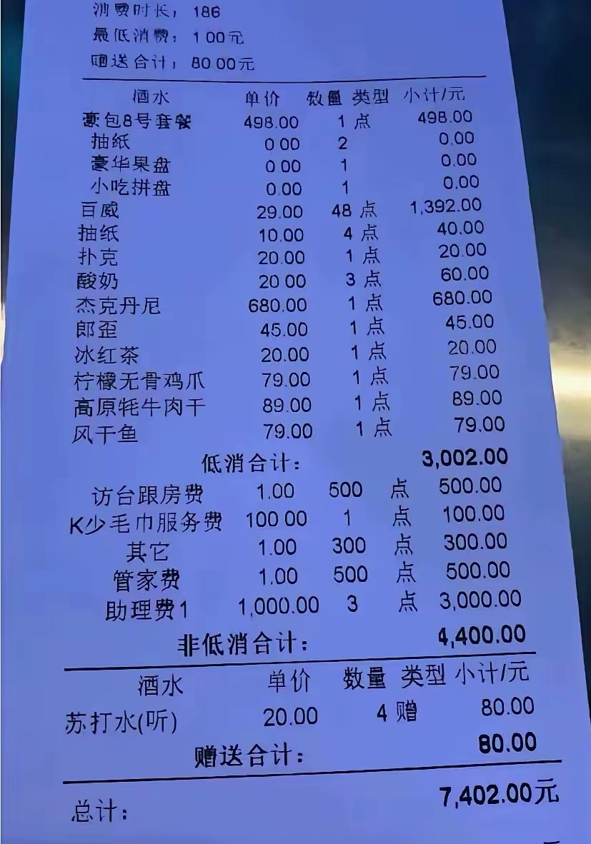 现在商k消费这么高的啊？
