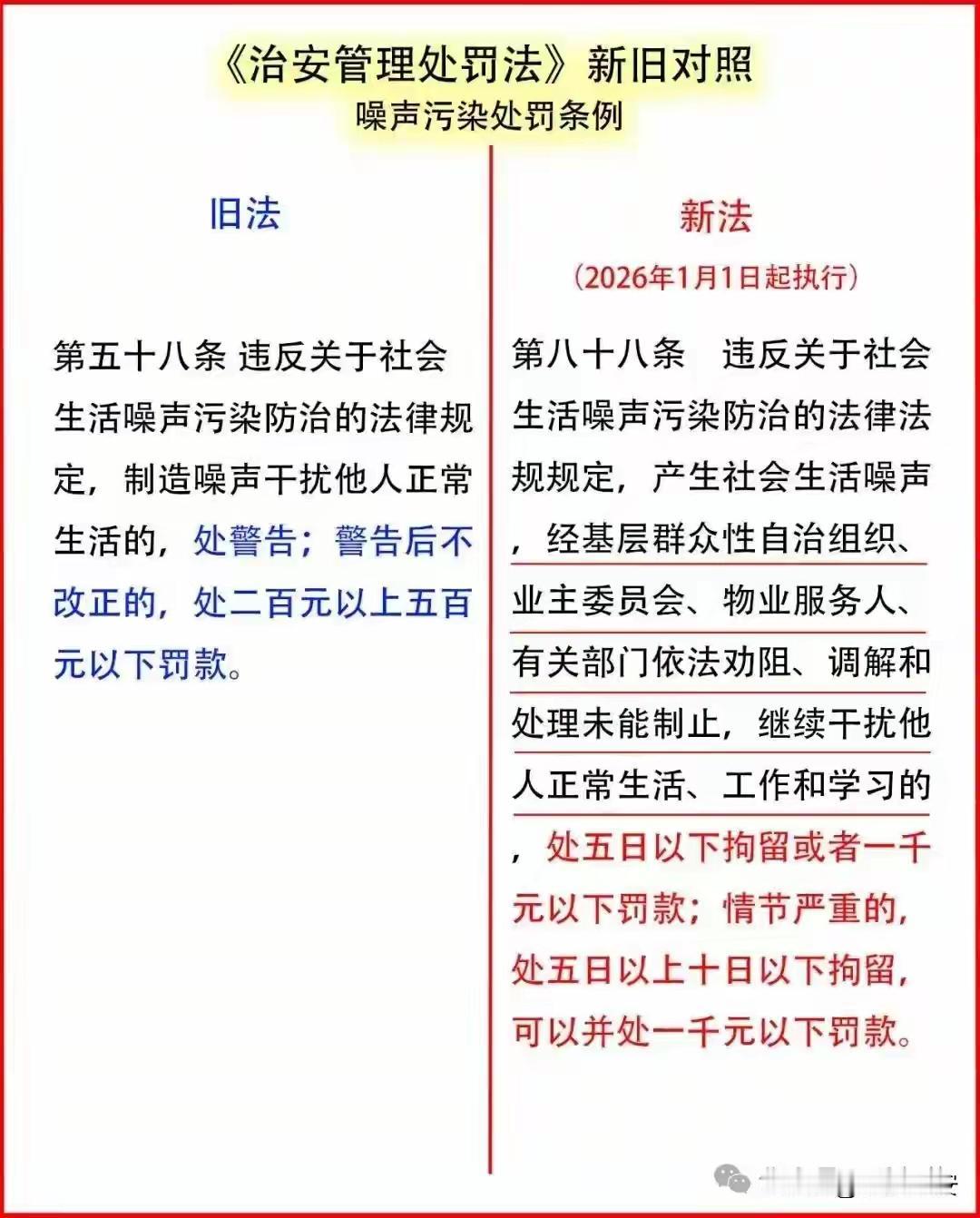 新法明确：生活噪音归公安管，不再警告+罚款，改为最高10日拘留新《治安管理处罚