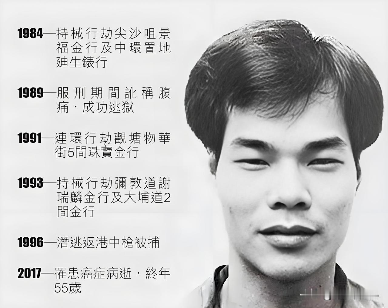 刘銮雄为何要资助“世纪贼王”叶继欢妻女？他跟叶继欢非亲非故，却每月1.2万