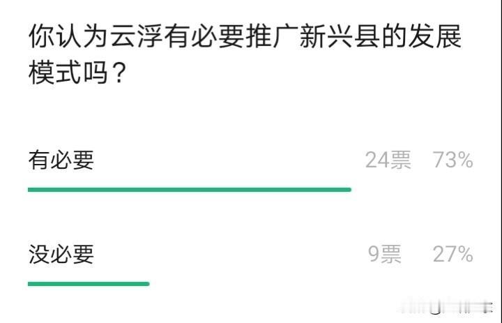 云浮市发展态势最佳的县当属新兴县。新兴县人口仅50万，但其GDP却达到了