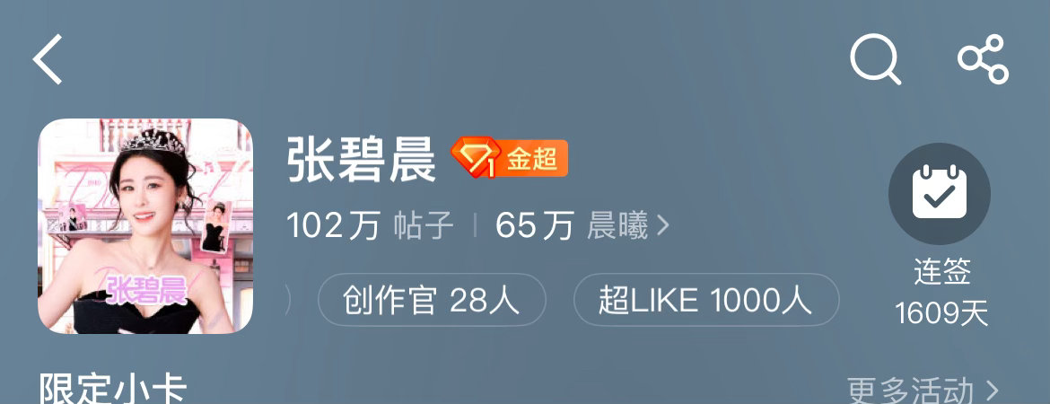 张碧晨超话超like又又又破1000了每年生日的仪式感～夸夸小晨曦​
